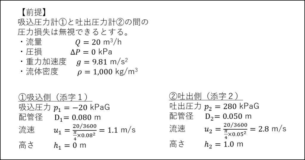 ポンプの全揚程の計算方法について解説